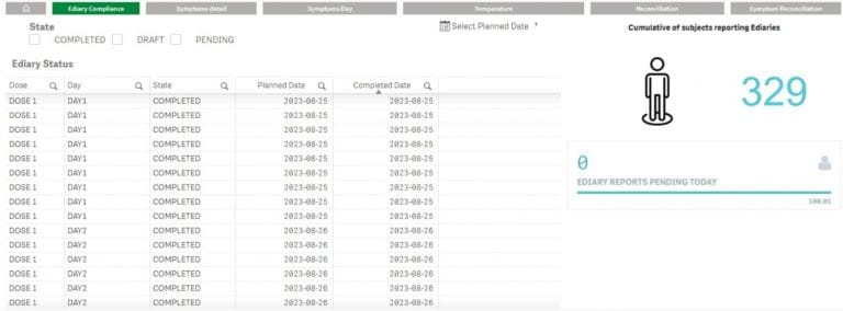 Integra IT TrialPal ePRO & eCOA Integra IT TrialPal ePRO & eCOA