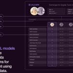Unlearn AI simulation Unlearn AI simulation