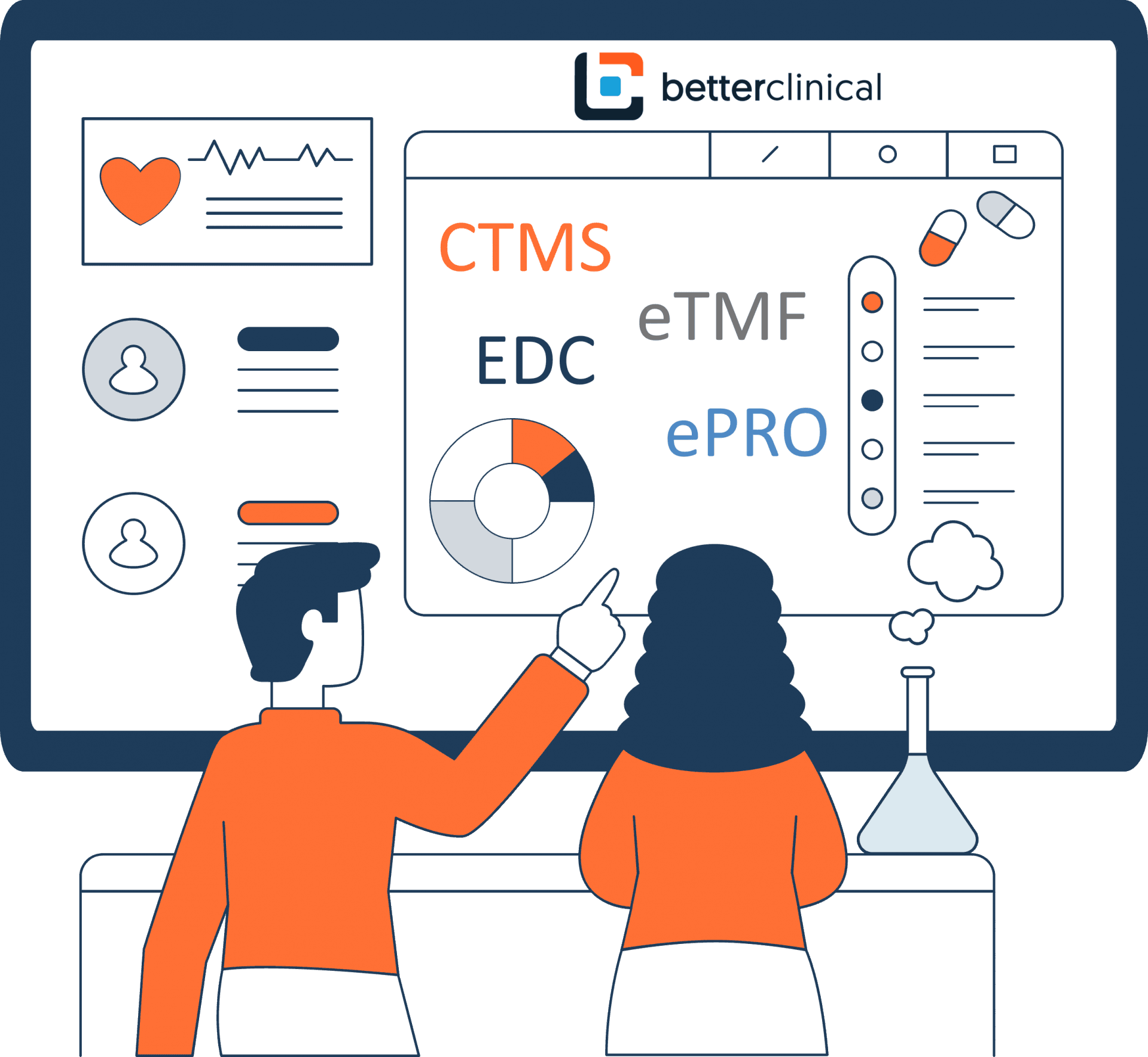 Clinical Trial Software, Clinical Trial Management System, illustration, CTMS, etmf, EDC, ePRO