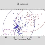 StatGraphics screenshot 4 150x150