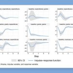 Strata screenshot 2 150x150