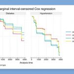 Strata screenshot model 150x150