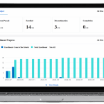 Taimei RTSM Taimei RTSM