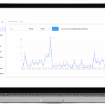 Taimei RTSM 1 Taimei RTSM 1