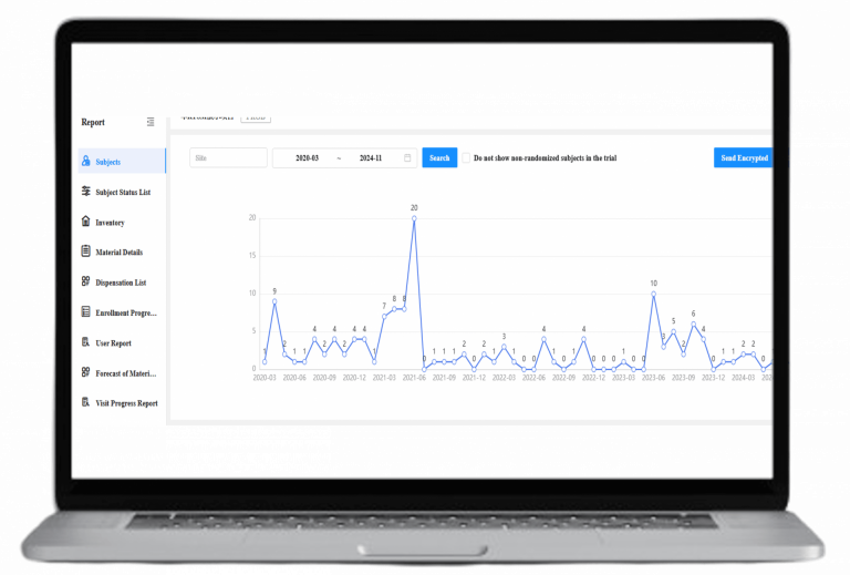 Taimei RTSM 1 Taimei RTSM 1