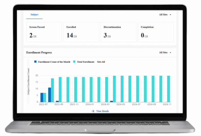 Taimei RTSM Taimei RTSM