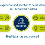 Medidata Rave RTSM 2