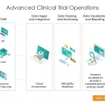 Remarque Systems CTMS 2 Remarque Systems CTMS 2