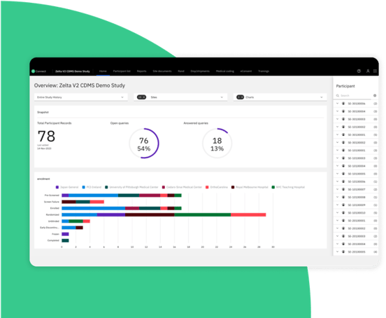 Merative Zelta EDC 3 Merative Zelta EDC 3