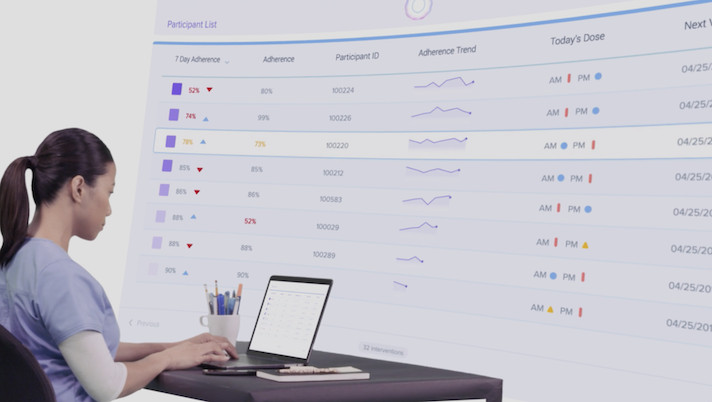 AiCure Ai view AiCure Ai view