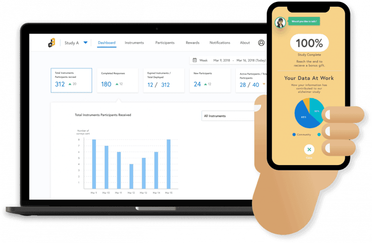 Datacubed eConsent Datacubed eConsent