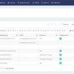 Clinicubes CTMS 1 Clinicubes CTMS 1