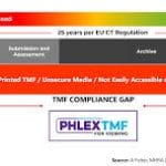 Cencora Phlexglobal eTMF 1 Cencora Phlexglobal eTMF 1