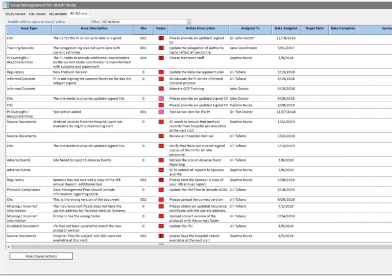Evident IQ CTMS 2 Evident IQ CTMS 2