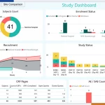Clinion EDC 1 Clinion EDC 1