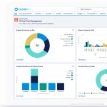 Cloudbyz CTMS Cloudbyz CTMS
