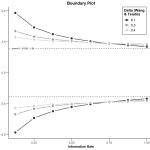 demo plot 29 150x150