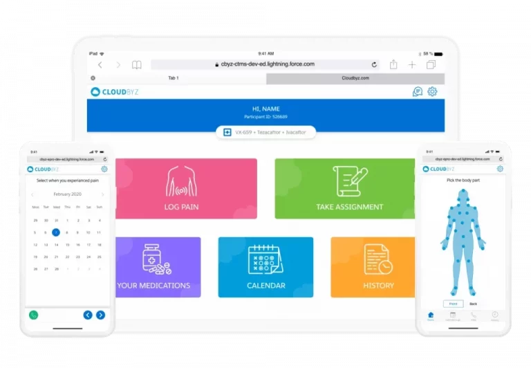 Cloudbyz eCOA / ePRO Cloudbyz eCOA / ePRO
