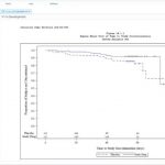 eClinical SCE 150x150