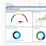 Cloudbyz Regulatory Software Cloudbyz Regulatory Software
