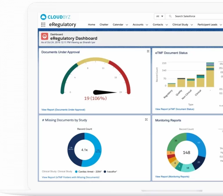 Cloudbyz Regulatory Software Cloudbyz Regulatory Software