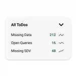 Clincase EDC 2 Clincase EDC 2