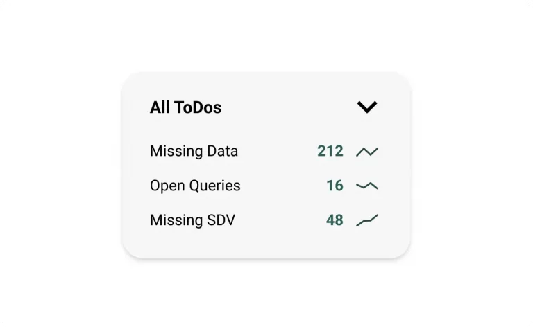 Clincase EDC 2 Clincase EDC 2