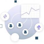 eClinical Solutions RBQM 2 eClinical Solutions RBQM 2