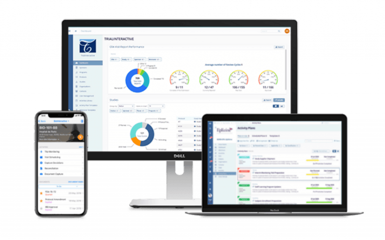 Trial Interactive QMS Software Trial Interactive QMS Software