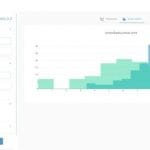 Nova Clinical Trial Simulation 1 Nova Clinical Trial Simulation 1