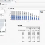 JMP Clinical Analytics JMP Clinical Analytics