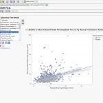 JMP Clinical Analytics 1 JMP Clinical Analytics 1