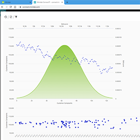 minitab MSS GBWebinar resources