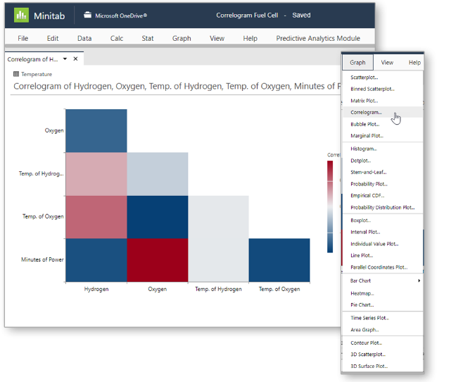minitab discover img
