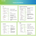 minitab explore the minibar 150x150