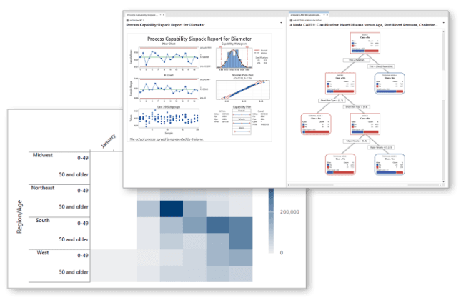 minitab predict img