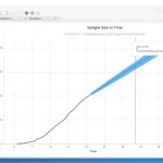 Statsols nQuery Clinical Trial Design 2 Statsols nQuery Clinical Trial Design 2
