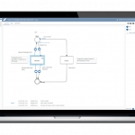 Ennov QMS 3 Ennov QMS 3