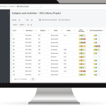 DM365 MainEDC DM365 MainEDC