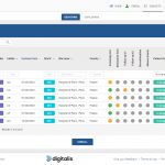 Digitalis EDC 1 Digitalis EDC 1