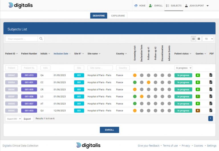 Digitalis EDC 1 Digitalis EDC 1