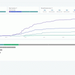 Trialbee Patient Recruitment Software 1 Trialbee Patient Recruitment Software 1
