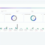 Trialbee Patient Recruitment Software Trialbee Patient Recruitment Software