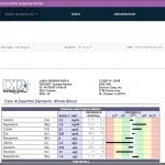 Clinical Research IO EDC Clinical Research IO EDC