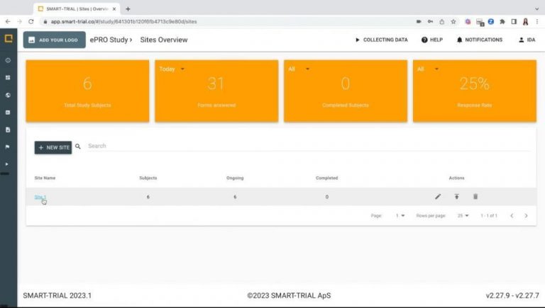 Greenlight Guru ePRO 1 Greenlight Guru ePRO 1
