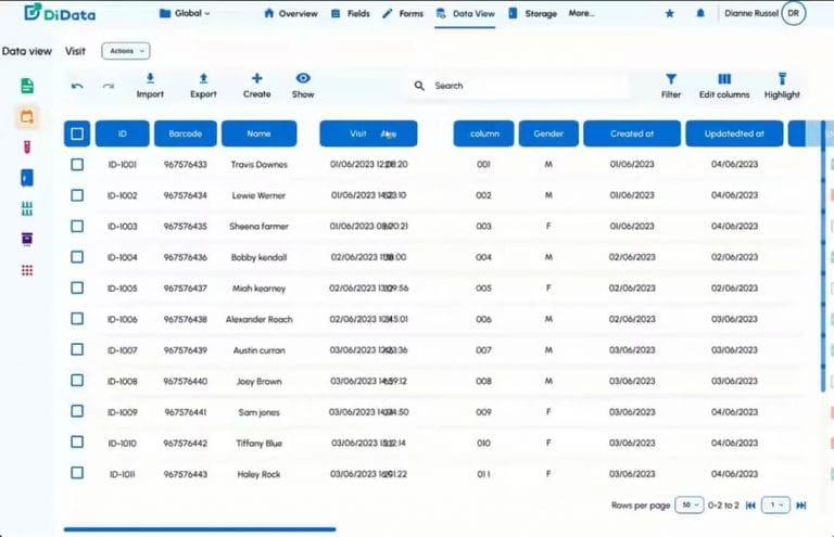 DiData EDC DiData EDC