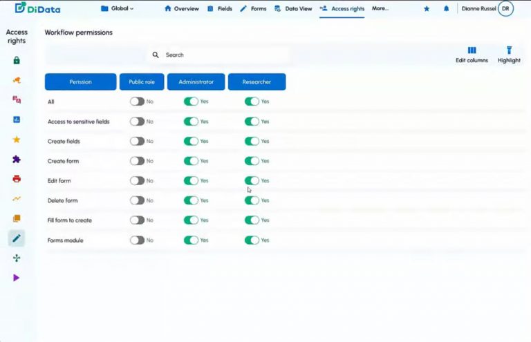 DiData EDC 2 DiData EDC 2